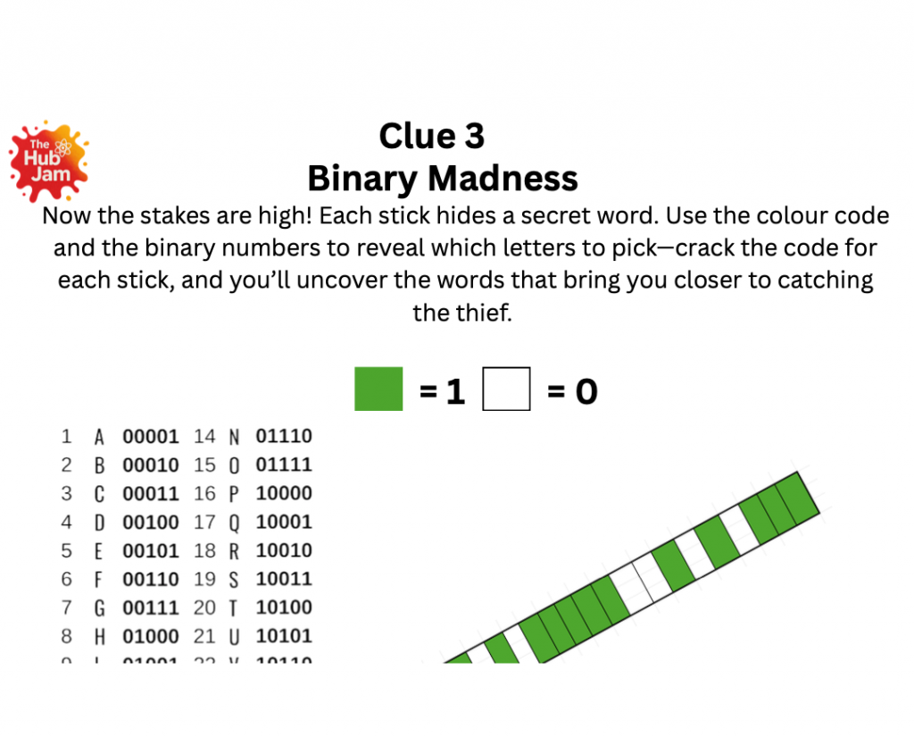 Binary 2